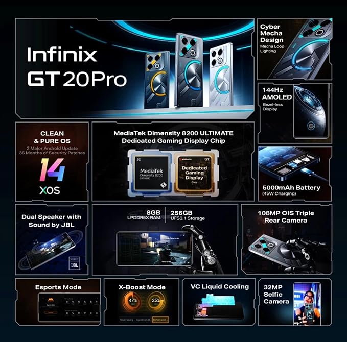 Infinix GT 20 Pro 5G