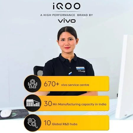 IQOO Neo 10R