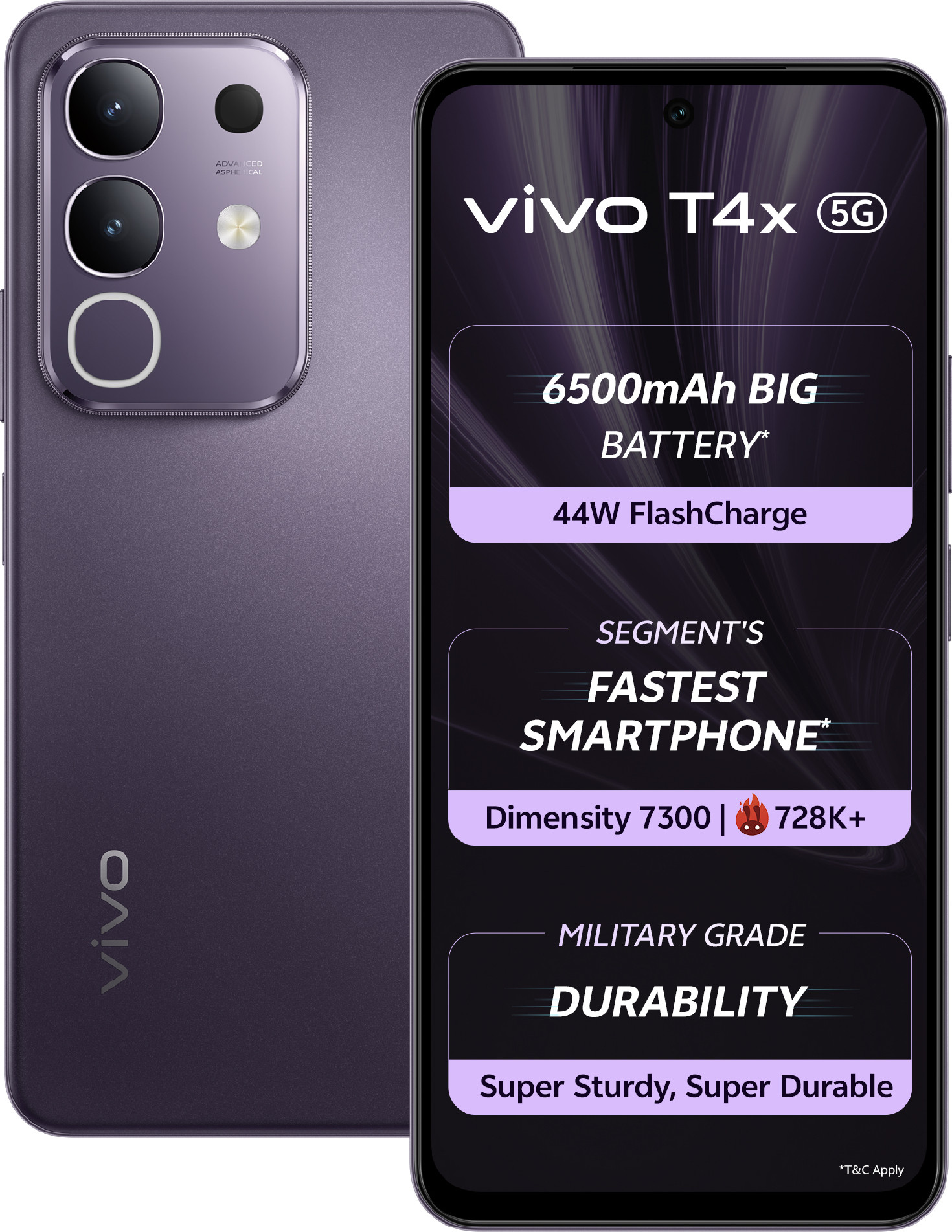 vivo T4x 5G
