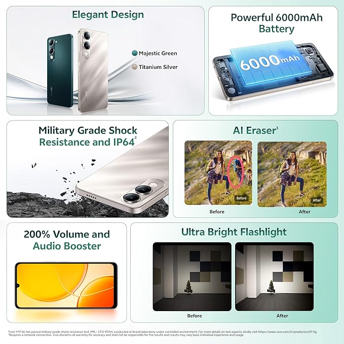 vivo Y19s 5G